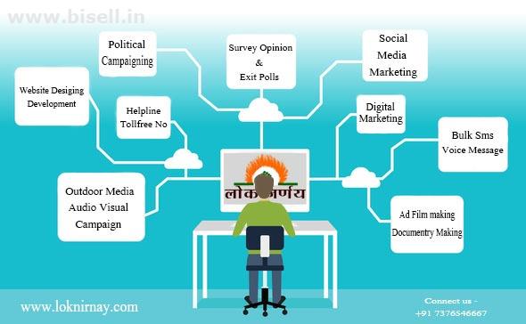 Website Designing in Lucknow